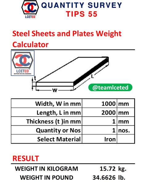 sheet metal part cost calculator|steel plate price calculator.